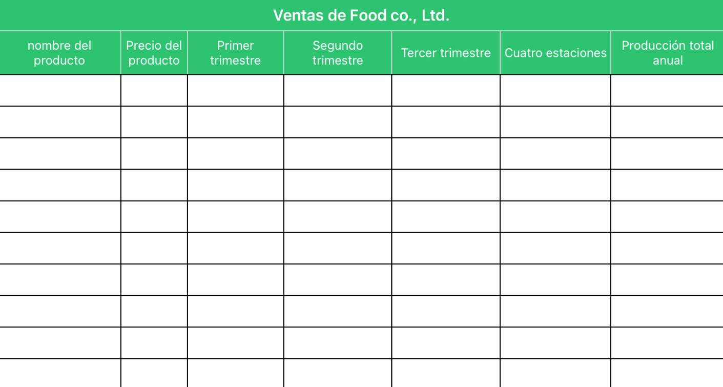 Ventas de Food co., Ltd.